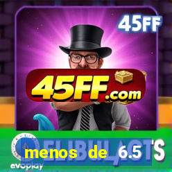 menos de 6.5 escanteios o que significa